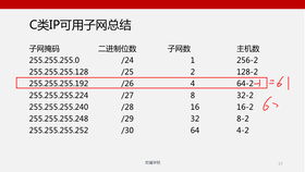 計算機職業(yè)路徑選擇 開發(fā)、運維、產(chǎn)品經(jīng)理還是設計？